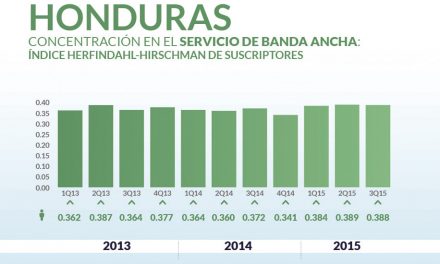 Honduras priv_home10
