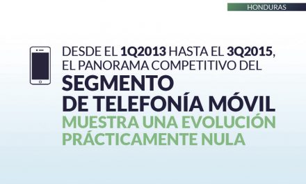 Honduras priv_home11