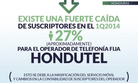 Honduras priv_home13