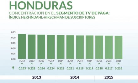 Honduras priv_home8