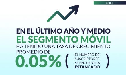 Segmento móvil