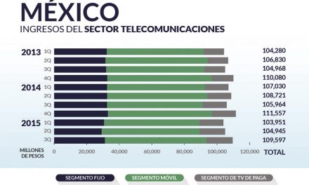 Mexico priv_home