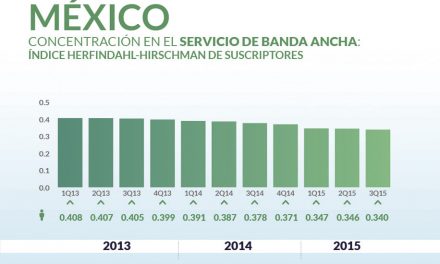 Mexico priv_home10