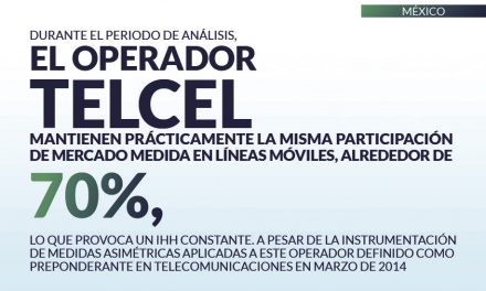 Mexico priv_home12