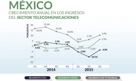 Mexico priv_home2