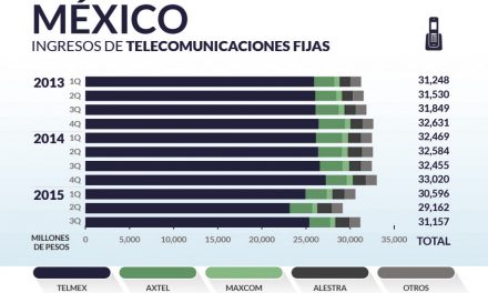 Mexico priv_home3