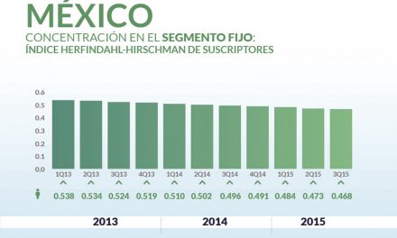 Mexico priv_home4