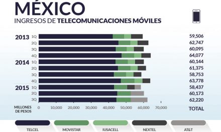 Mexico priv_home5