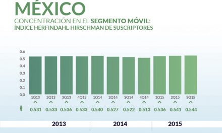 Mexico priv_home6