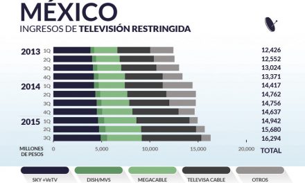 Mexico priv_home7