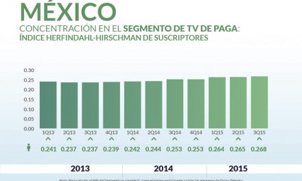 Mexico priv_home8