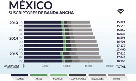 Mexico priv_home9