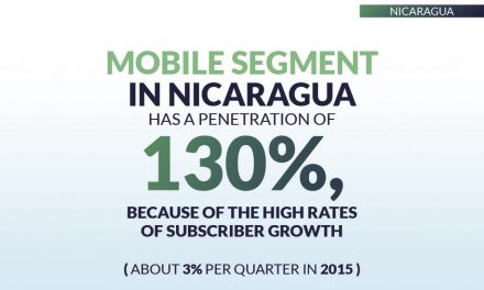 Nicaragua priv_home14