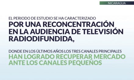 Nicaragua radiodifusion_home2