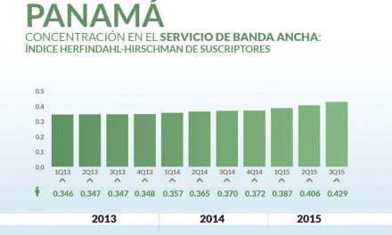 Panama priv_home10
