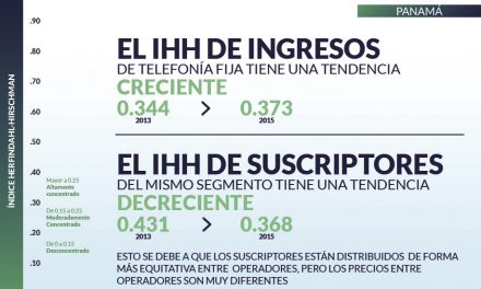 Panama priv_home11