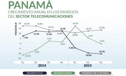 Panama priv_home2