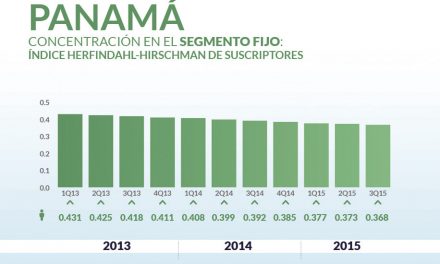 Panama priv_home4