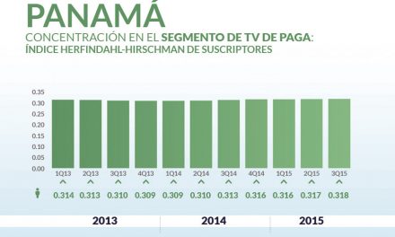 Panama priv_home8