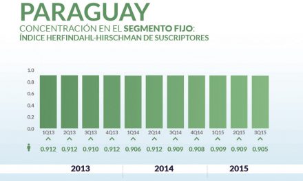 Paraguay priv_home4