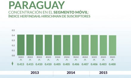 Paraguay priv_home6