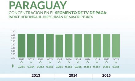 Paraguay priv_home8
