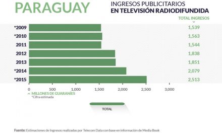 Paraguay radiodifusion_home