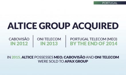 Portugal priv_home15