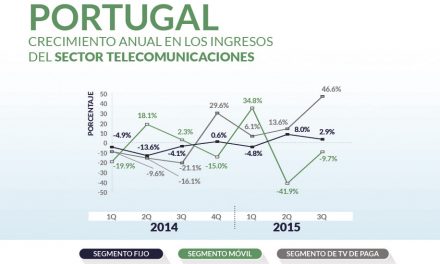 Portugal priv_home2