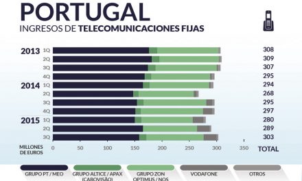 Portugal priv_home3