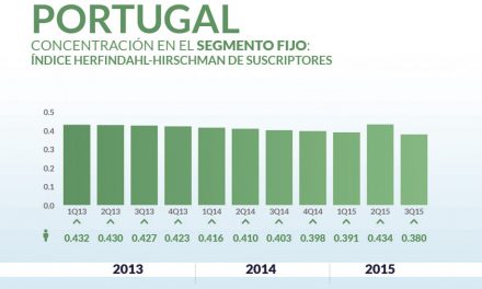 Portugal priv_home4