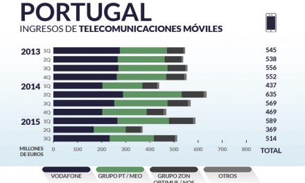 Portugal priv_home5