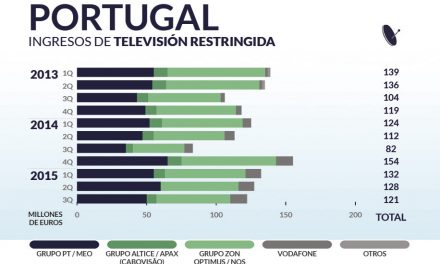 Portugal priv_home7