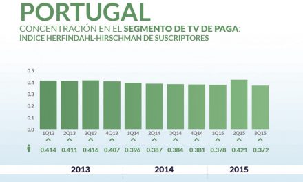 Portugal priv_home8