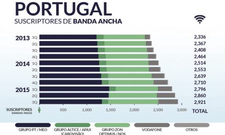 Portugal priv_home9