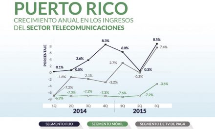 Puerto Rico priv_home2