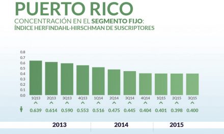Puerto Rico priv_home4