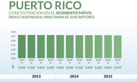 Puerto Rico priv_home6