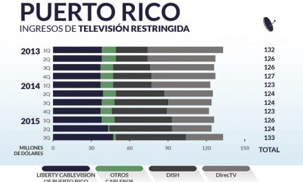 Puerto Rico priv_home7