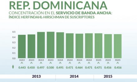 Rep-Dominicana priv_home10