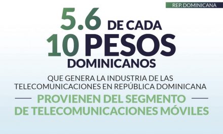 Rep-Dominicana priv_home13