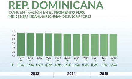 Rep-Dominicana priv_home4