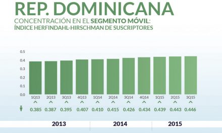 Rep-Dominicana priv_home6