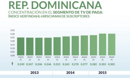 Rep-Dominicana priv_home8