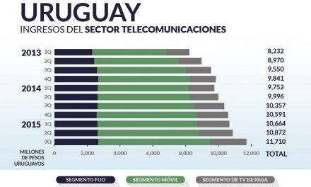 Uruguay priv_home