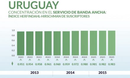 Uruguay priv_home10