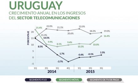 Uruguay priv_home2