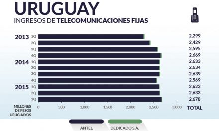 Uruguay priv_home3