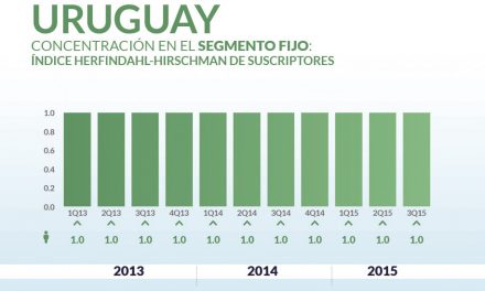 Uruguay priv_home4