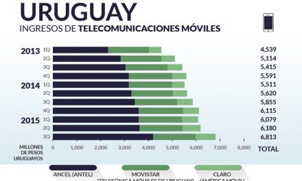 Uruguay priv_home5